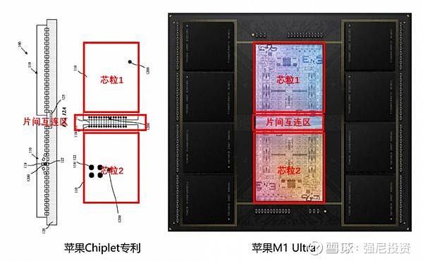 BBIN简要解析“半导体产业有三大改变 全球化时代已过”(图2)
