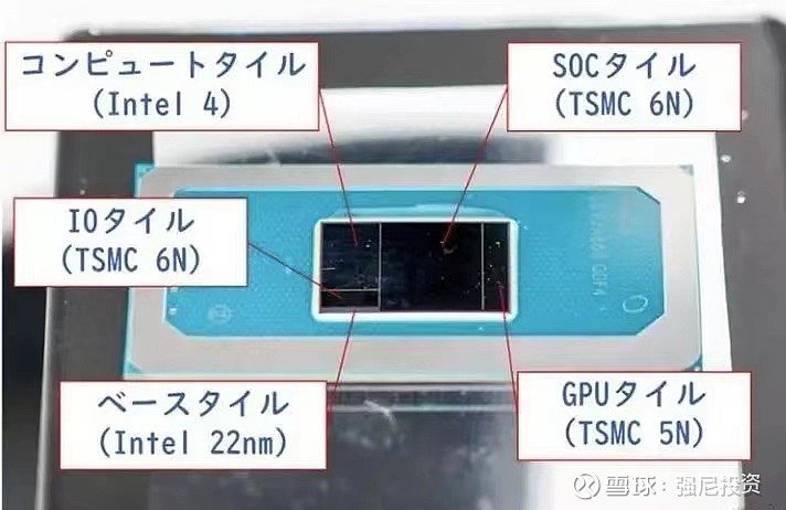 BBIN简要解析“半导体产业有三大改变 全球化时代已过”(图3)