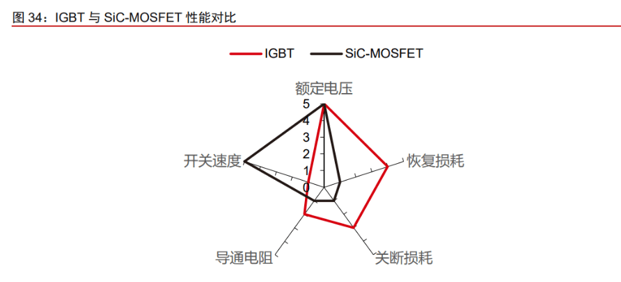 军BBIN用电子元器件振华科技：竞争优势显著业务拓展赋能未来成长(图22)