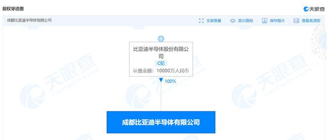 BBIN比亚迪投资成立成都半导体公司注册资本1亿元