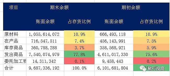 【说说BBIN设备公司的关注点】(图2)