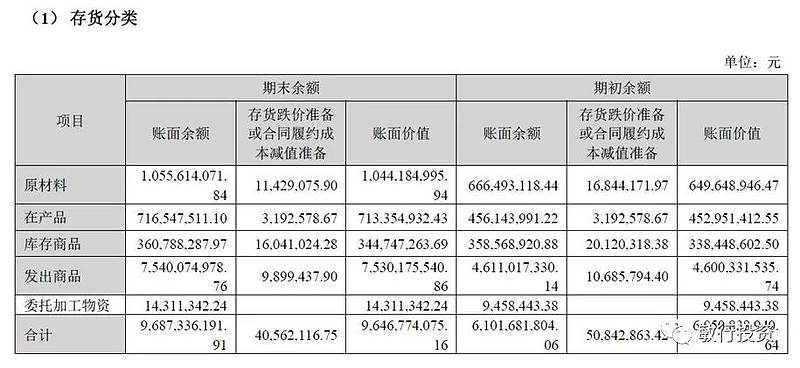 【说说BBIN设备公司的关注点】