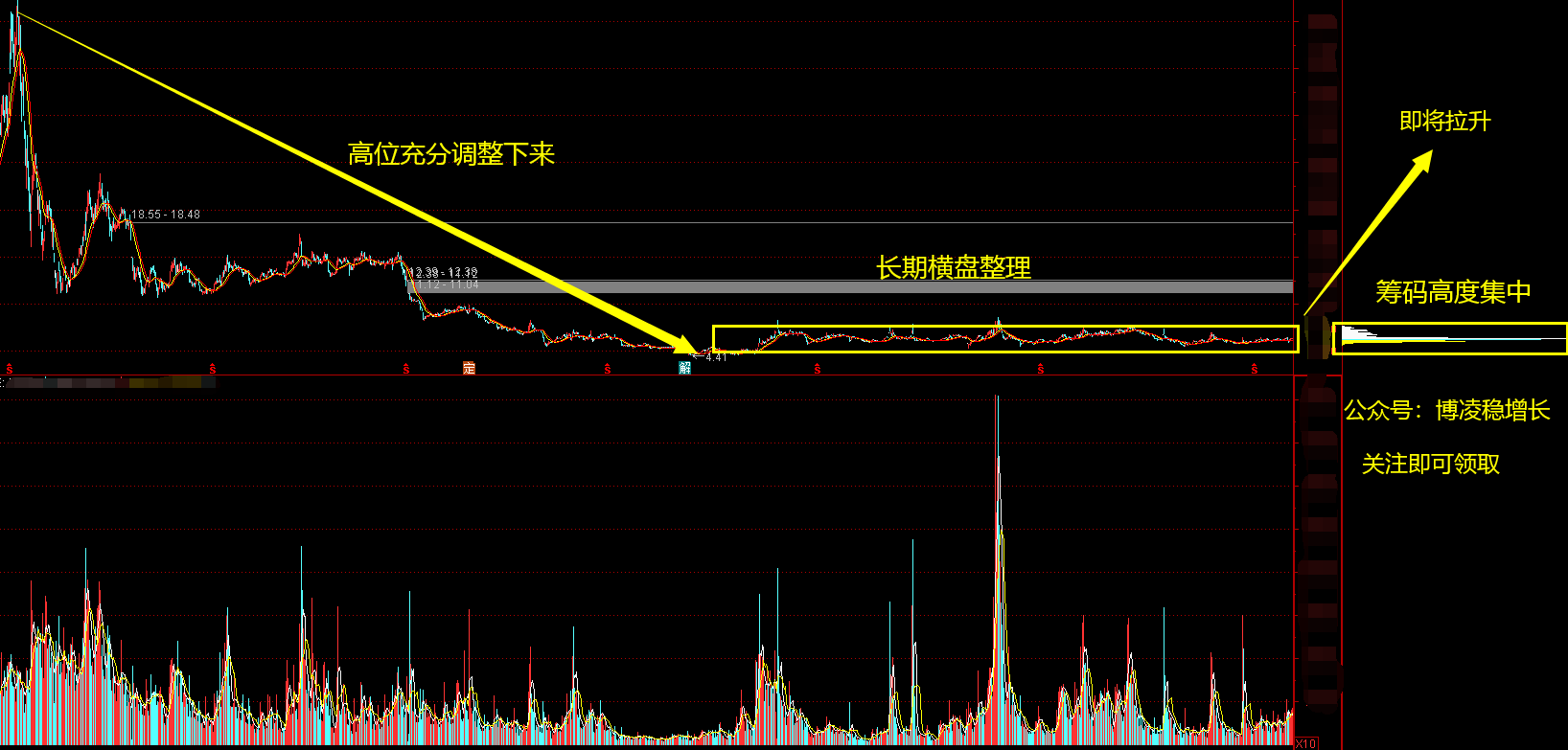 BBIN中国股市：第三代半导体站上新风口！这4只龙头有望迎来主升浪(图4)