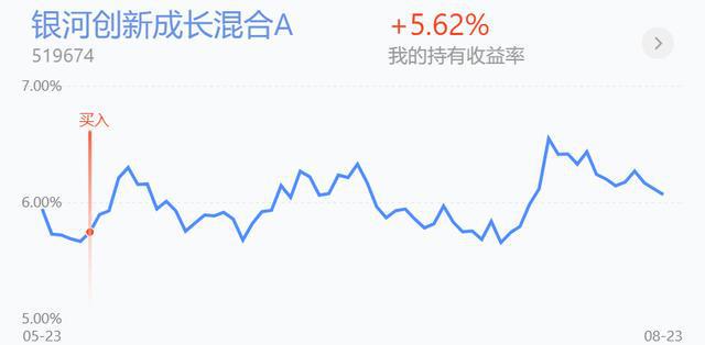 煤炭领涨反弹在即？半导体BBIN、白酒、汽车全面加仓(图2)