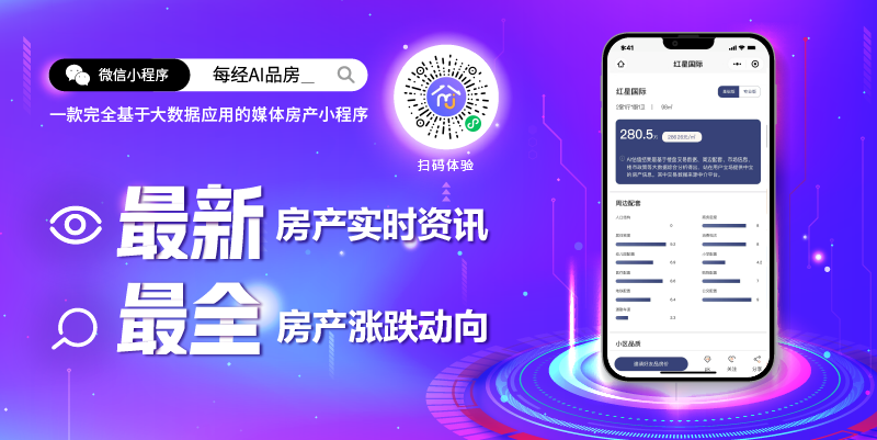 利亚德：我司投资赛福乐斯半导体公司共同开发纳米孔量子BBIN点Micro LED显示技术