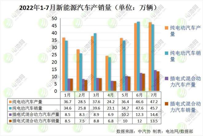 BBIN半导体巨头停止对华出口“芯片战”是下一场硬仗？(图6)