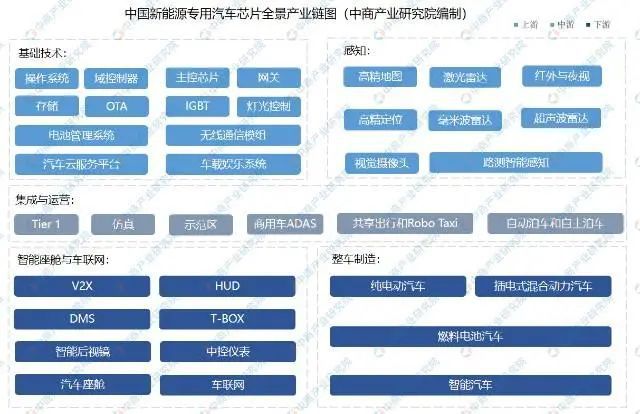 BBIN半导体巨头停止对华出口“芯片战”是下一场硬仗？(图7)