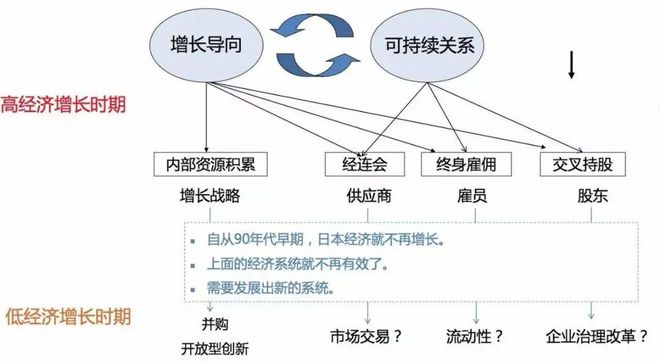 BBIN半导体巨头停止对华出口“芯片战”是下一场硬仗？(图9)
