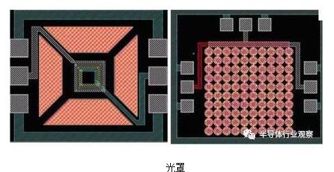 半导体行BBIN业是做什么的_谁是中国半导体龙头(图4)