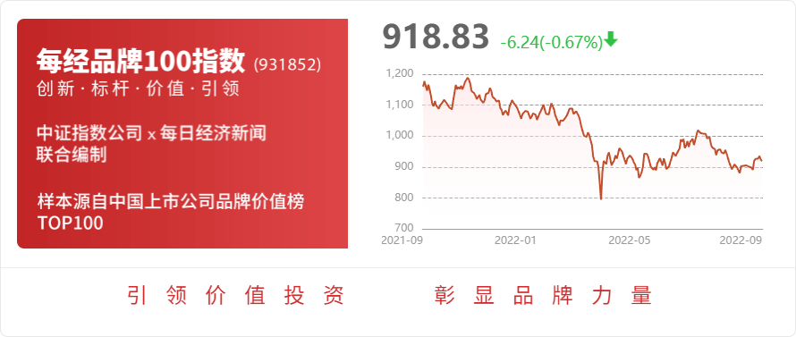 安信证券给予至纯科技BBIN买入评级半导体设备营收同比大增在手订单饱满
