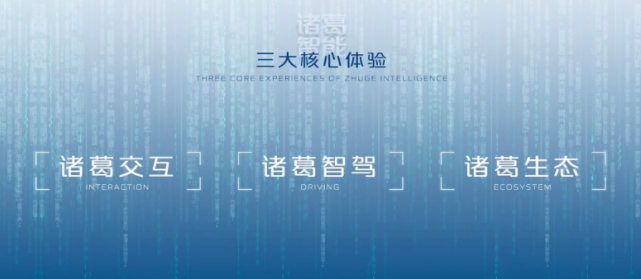 一周热点 比亚迪设立半导体新BBIN公司长安汽车发布智能品牌(图7)