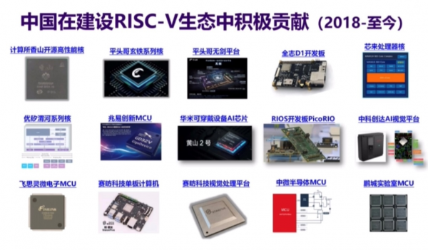 半导体产业下BBIN次革命瀑布谁是黑马？(图3)
