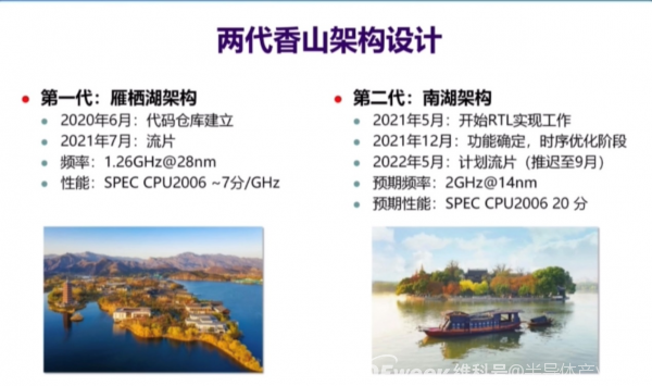 半导体产业下BBIN次革命瀑布谁是黑马？(图4)