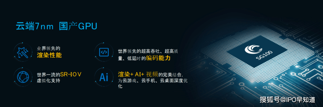 BBIN瀚博半导体发布全系列新品并预览全新GPU(图3)