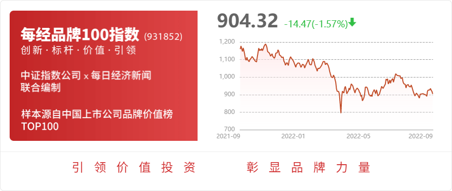 BBIN安信证券给予新莱应材买入评级22H1净利润同比大增医药、半导体毛利率大幅提高
