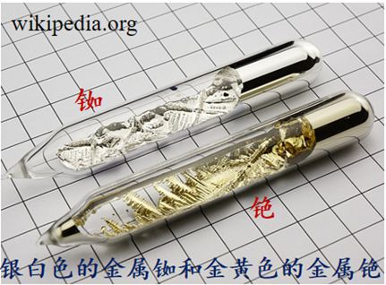 铷(Rb)BBIN影同行琴铯(Cs)和鸣——绝代双骄Rb-Cs的江湖(图4)