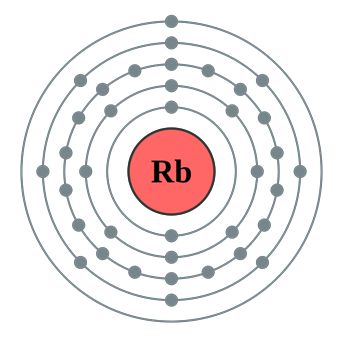 铷(Rb)BBIN影同行琴铯(Cs)和鸣——绝代双骄Rb-Cs的江湖