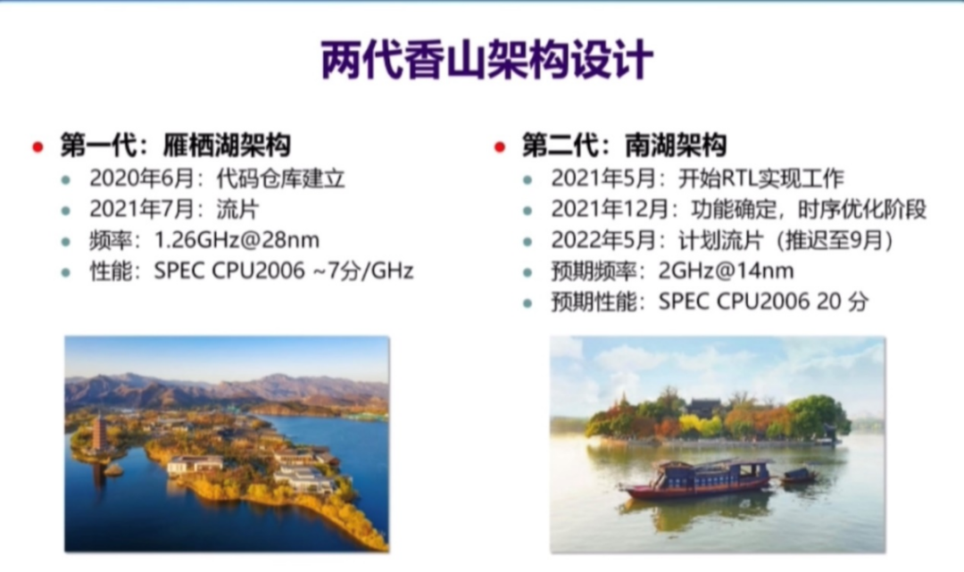 BBIN半导体产业的“突围”之路中国能怎么走呢？(图4)