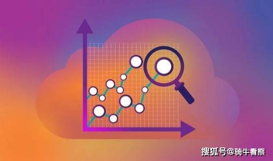 BBIN新能源、半导体赛道开始拉升表演！指数冲高回落要注意什么？