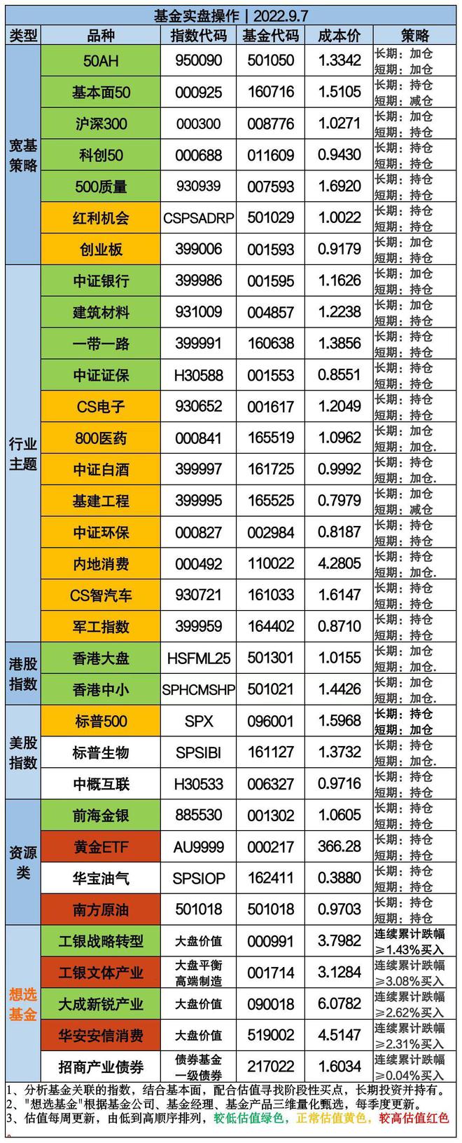 BBIN新闻联播昨晚说了8分钟半导体今天异军突起领涨(图4)