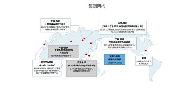 BBIN正威新材半导体收购疑云(图2)