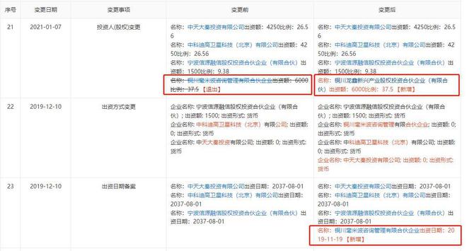 BBIN正威新材半导体收购疑云(图7)