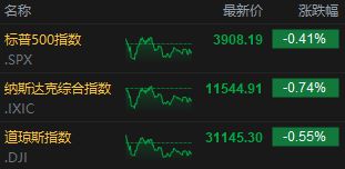 BBIN【每日收评】集微指数涨317%德尔股份全固态电池已完成样件并进行客户端测试