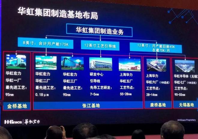 BBIN光刻机产业链上“用实力说话”的中国企业(图5)