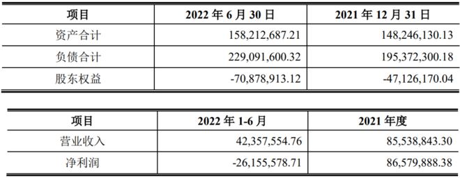 昨夜：炬光35亿收购韩国COWIN！跃入“泛半导体”？BBIN