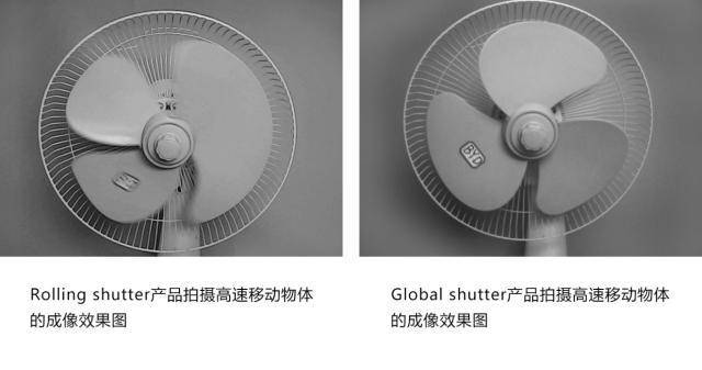 更BBIN稳、更清晰！比亚迪半导体发布全局快门CMOS图像传感器芯片——BF3031(图4)