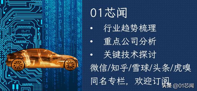 BBIN从纳微看半导体产业并购(图12)