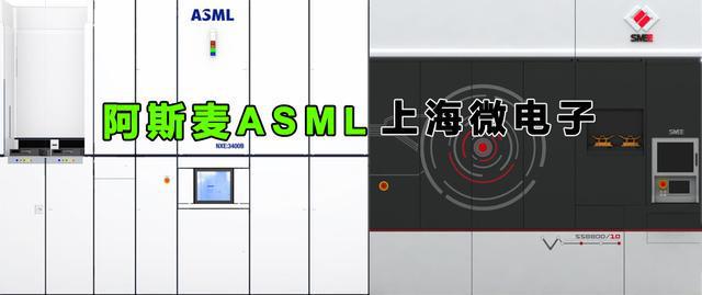 国产光刻机在哪？全球光刻及配套设备出货创新高中BBIN国市场占近半(图5)