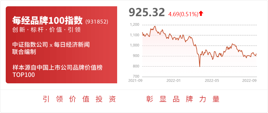 德邦证券给予炬光科技买入评级拟收购泛半导体设备厂商加速中游应用商业化BBIN