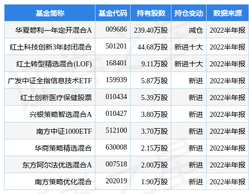 东BBIN尼电子最新公告：“年产12万片碳化硅半导体材料”的实施主体东尼半导体拟引入织鼎信息增资28亿元