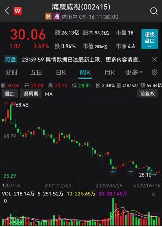 BBIN软件相关板块集体走强半导体板块爆发(图4)