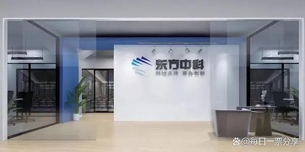 国内领先半导体量测设备供应商产品已进入长江存储、三星BBIN电子等(图3)