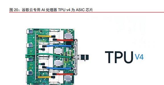 半导体行业专题研究：从英伟达看国产GPU发展机遇与挑战BBIN(图6)