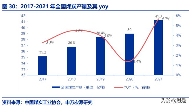 BBIN光力科技：半导体划片机“小巨人”封测设备平台龙头在路上(图7)