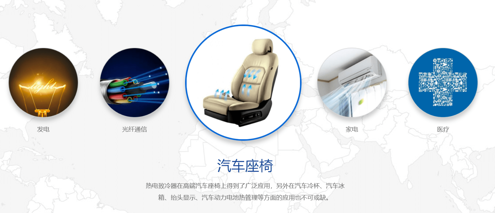 舒适、高效又低功耗汽车半导体温控大有可为BBIN(图2)