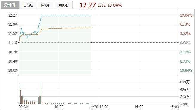 BBIN镭昱半导体完成Pre-A+轮及Pre-A++轮融资士模微电子完成A轮融资