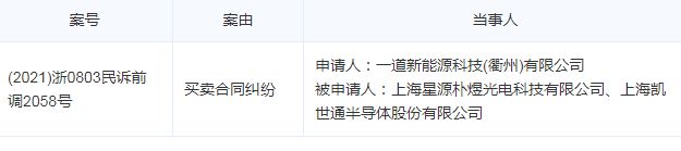 BBIN半导体反腐风暴：万业企业的画饼游戏(图9)