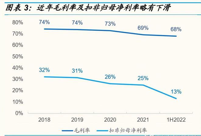 BBIN百亿市场空间！半导体零部件龙头加速崛起？(图7)
