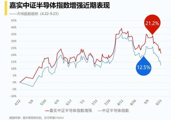 这个有BBIN点猛。。