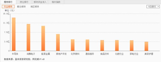 这个有BBIN点猛。。(图5)