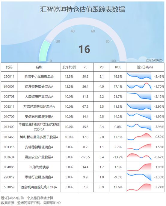 这个有BBIN点猛。。(图4)