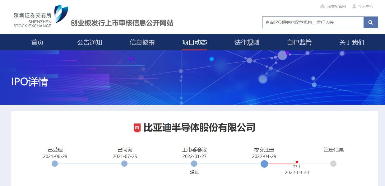 比亚迪半导体IPBBINO发行注册程序中止