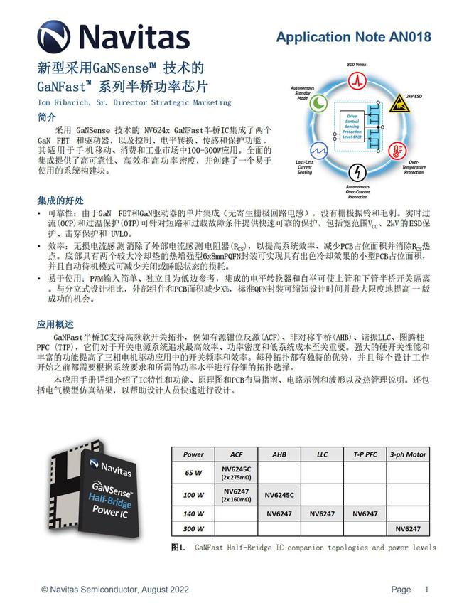 BBIN BBIN宝盈集团纳微半导体新一代半桥氮化镓功率芯片NV624x强势来袭