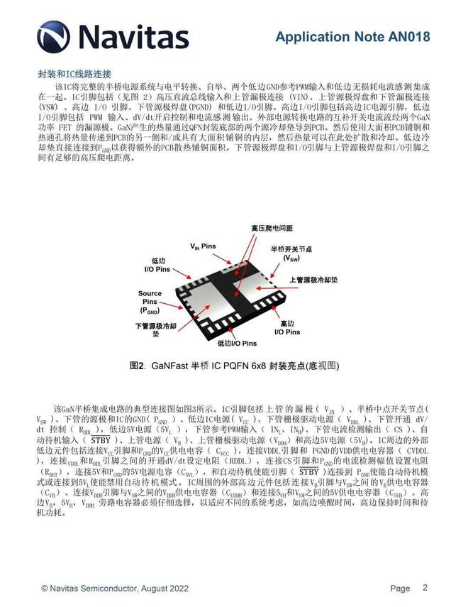 BBIN BBIN宝盈集团纳微半导体新一代半桥氮化镓功率芯片NV624x强势来袭(图2)