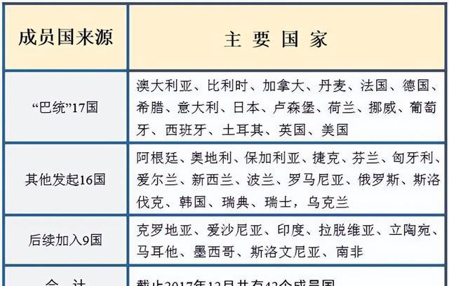 BBIN BBIN宝盈集团14nm！国产芯片产业链再突破美国院士：中国的学者难道不睡觉吗(图2)