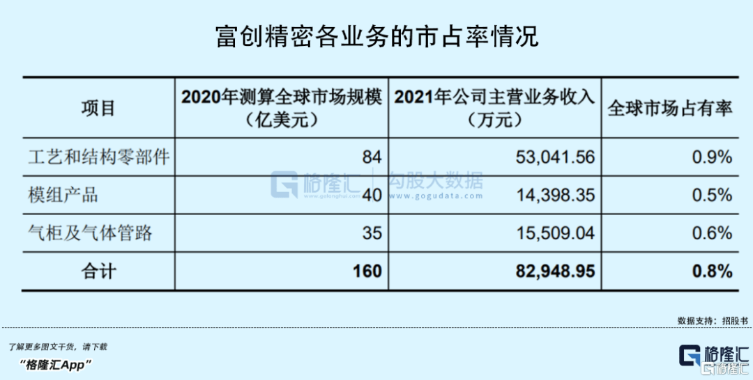 半导体重挫！这家供应商却逆市BBIN BBIN宝盈集团涨超50%！IPO律师费创新高(图7)